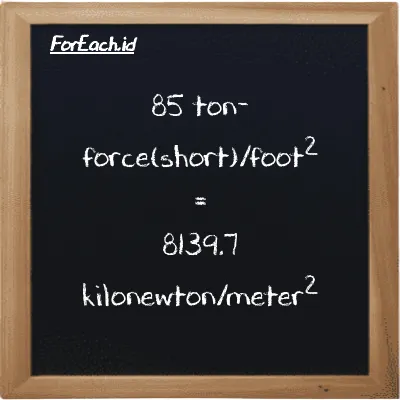 85 ton-force(short)/kaki<sup>2</sup> setara dengan 8139.7 kilonewton/meter<sup>2</sup> (85 tf/ft<sup>2</sup> setara dengan 8139.7 kN/m<sup>2</sup>)